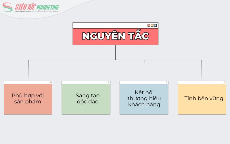 Cách làm bao bì bắt mắt