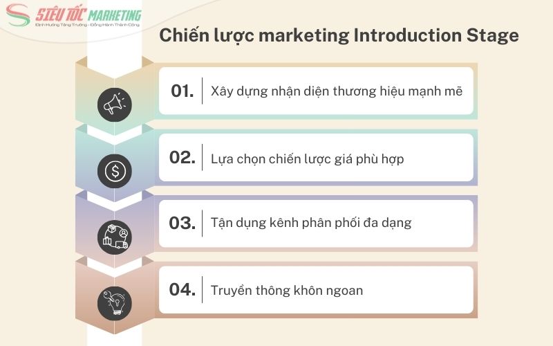 Marketing tạo đà cho sản phẩm nổi bật ngay từ giai đoạn đầu