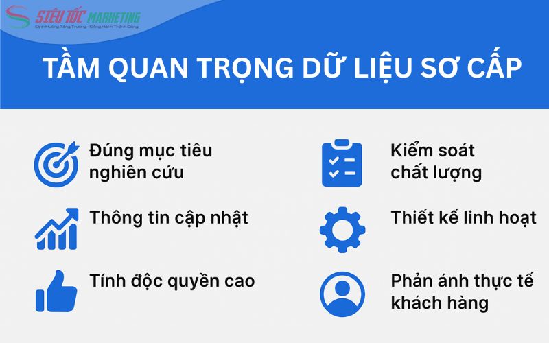 Dữ liệu sơ cấp mang đến nhiều lợi ích phục vụ hoạt động marketing