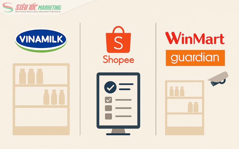 Ví dụ về dữ liệu sơ cấp