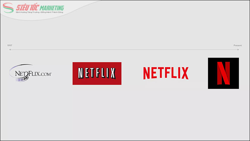 Dựa trên insight khách hàng, Netflix đã phát triển một thuật toán gợi ý mạnh mẽ Dựa trên insight khách hàng, Netflix đã phát triển một thuật toán gợi ý mạnh mẽ
