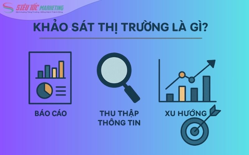 Khái niệm báo cáo khảo sát thị trường là gì