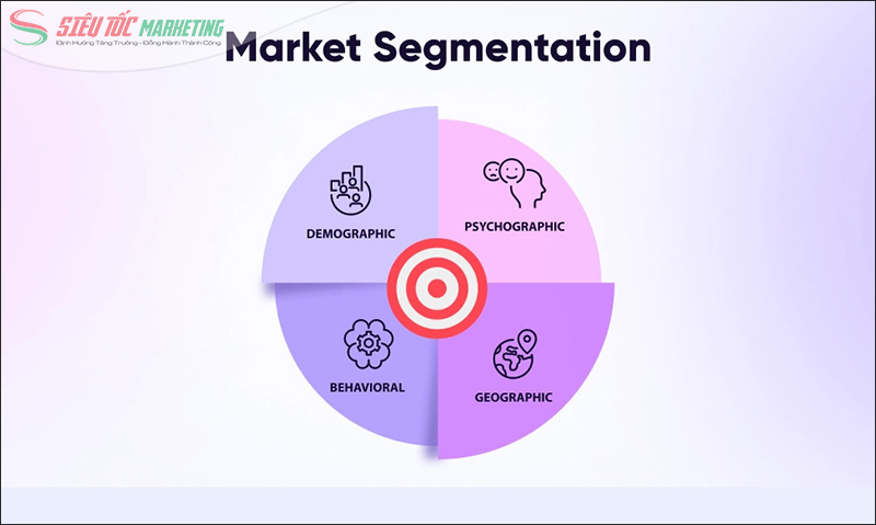 Market segmentation là gì