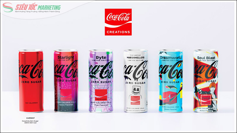 Sản phẩm của Coca-Cola Sản phẩm của Coca-Cola