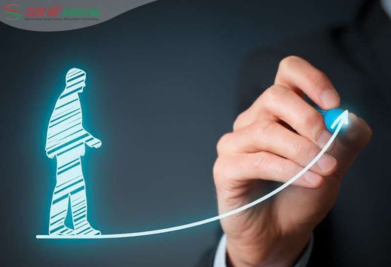 Lợi ích khi phân tích SWOT Lợi ích khi phân tích SWOT