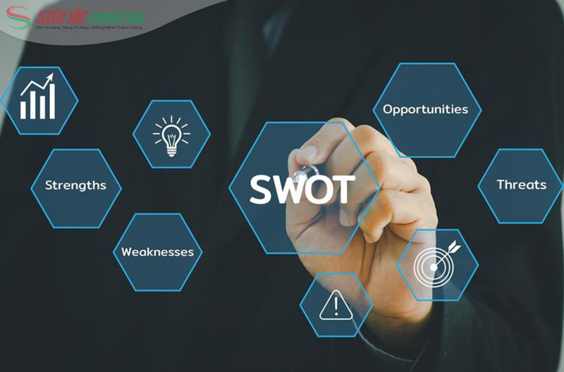 Ứng dụng SWOT ở nhiều lĩnh vực Ứng dụng SWOT ở nhiều lĩnh vực
