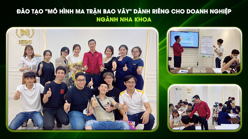 Chia sẻ Mô Hình Ma Trận Bao Vây Cho Công Ty Ngành Nha Khoa